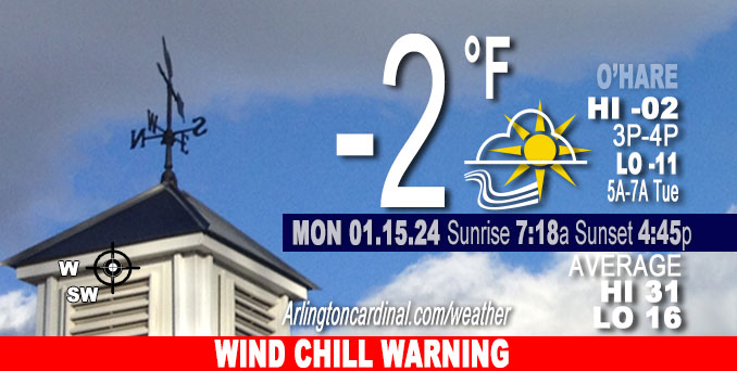 Weather forecast for Monday, January 15, 2024 (Wind Chill Warning).