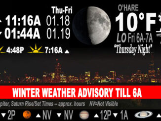 Waxing Gibbous Moon Thursday night January 18, 2024 (Winter Weather Advisory).