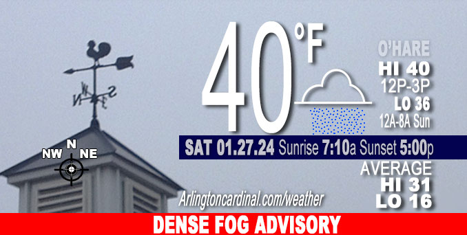 Weather forecast for Saturday, January 27, 2024 (Dense Fog Advisory).