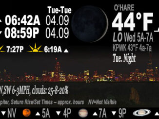 Waxing Crescent Moon Tuesday night April 09, 2024.