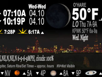 Waxing Crescent Moon Wednesday night April 10, 2024.