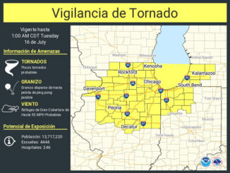 From at least 7:04 p.m. until at least 7:16 p.m. the National Weather Service had a Tornado Watch posted in Spanish language and not English language "Vigiliancia de Tornado" ... this is not necessarily a problem with the National Weather Service, but could be a problem with X.com formerly Twitter (SOURCE: X / NWS Tornado)