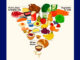 Food Pyramid 2026 (SOURCE: USDA)