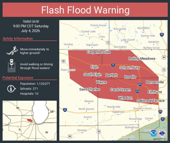 Predicted Storm that Caused Closure of Frontier Days in Arlington