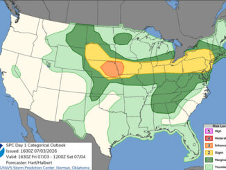 Day 1 Convective Outlook/Categorical for Friday, July 3, 2026 indicates a Level 2/5 Severe Thunderstorm Risk with high winds risk, but no tornado risk (SOURCE: NOAA/NWS Storm Prediction Center)