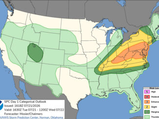 Day 1 Convective Outlook/Categorical for Tuesday, July 21, 2026 indicates no Level 1/5 or greater risk of severe thunderstorms (SOURCE: NOAA/NWS Storm Prediction Center).